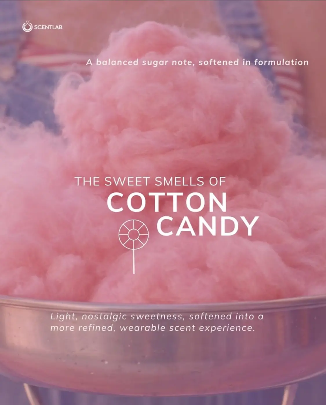 Scent Lab Cotton Candy fragrance content